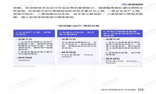 imToken 2.0钱包矿工费解析及技巧