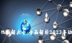 区块链最新变化图解大全：全面解析2023年动态与