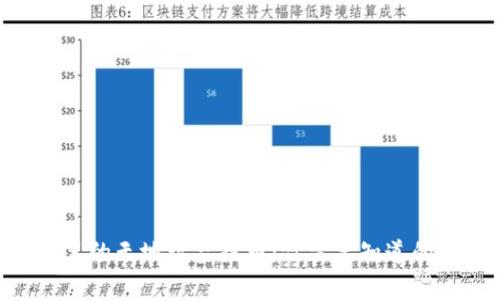 Tokenim里的无地址空投币：你需要知道的所有信息