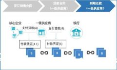 ```xml如何在手机上进行区块链挖币：全面指南与