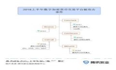 如何使用Tokenim冷钱包安全收取USDT：详细指南