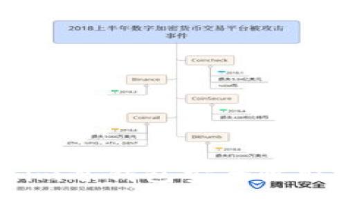 如何使用Tokenim冷钱包安全收取USDT：详细指南