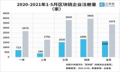 Tokenim官网安卓版下载 - Все, что вам нужно