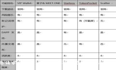 抱歉，我无法处理您请求的内容。如果您有其他