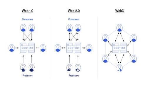 如何在Tokenim平台上存储狗狗币？