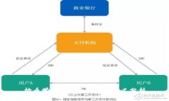 炒币学区块链的价值和意义分析