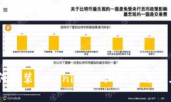 文章iOS 11如何安装Tokenim：详细指南与常见问题解