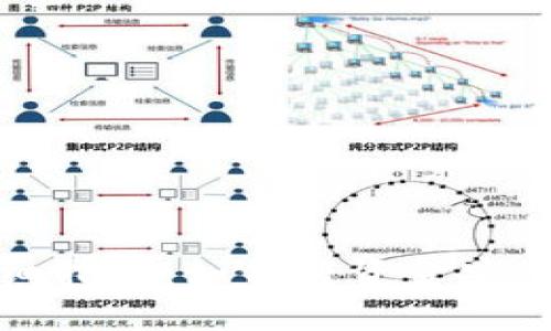 imToken导入钱包的详细指南：如何将资金安全转入你的imToken钱包