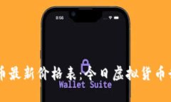 区块链币最新价格表：今日虚拟货币行情一览