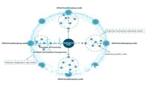 Tokenim与Cobo钱包的全面对比：选择适合你的数字资产管理工具