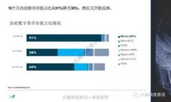 biaiotiTokenim成本的深入分析与策略/biaiotiTokenim, 成