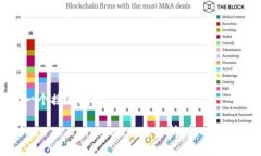 思考一个接近且的imToken 2.0 1.32版全面解析：新功