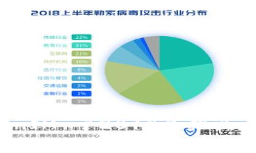 TokenIM 是一个数字资产管理平台，通常与区块链和加密货币相关。根据我的知识，TokenIM 于2018年推出。您可以查看官方网站或相关新闻稿，以获取有关TokenIM最新信息或更具体的推出日期。