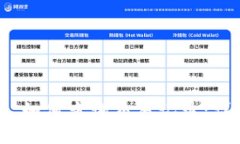 imToken 2.0 如何查询交易记录：详细指南与技巧