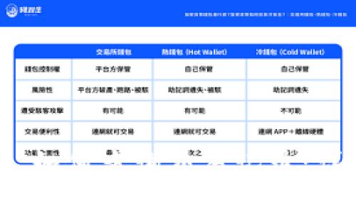 imToken 2.0 如何查询交易记录:详细指南与技巧