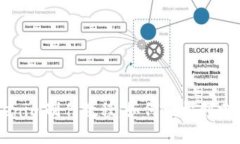 全面解析Tokenim制作教程：如何轻松创建你的数字