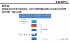 深入解析imToken 2.0钱包：功能、优势及使用技巧