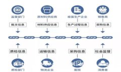 区块链十大套路排名榜最新：揭示行业潜规则