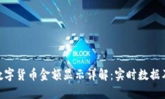 Tokenim数字货币金额显示详解：实时数据及相关功