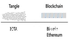 Tokenim的安全性与市场行情分析：影响因素及应对