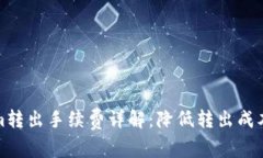 Tokenim转出手续费详解：降低转出成本的方法