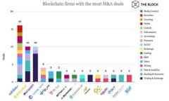 如何安全下载并安装imToken 2.0.1.5：全方位指南