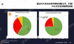 如何注册Tokenim账户：新手视频教程