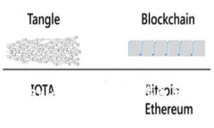 手机换了Tokenim怎么用？详细指南与常见问题解析
