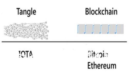 手机换了Tokenim怎么用？详细指南与常见问题解析