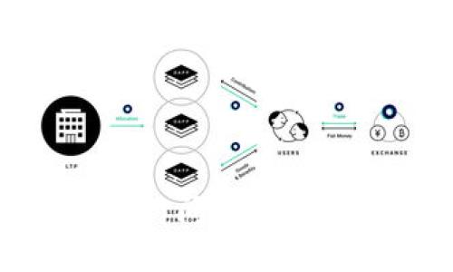 TokenIM转账时间慢的原因及解决方案