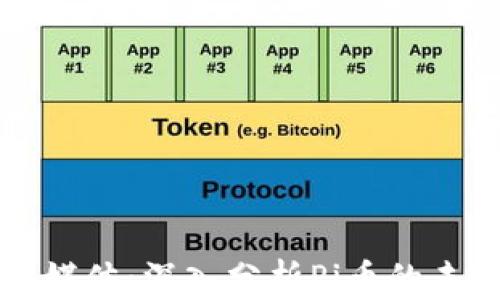 
顶级区块链媒体：深入分析Pi币的未来及其生态