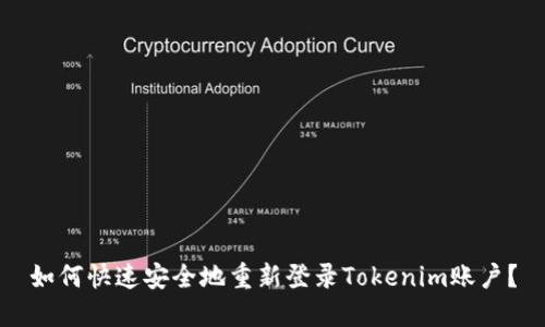 如何快速安全地重新登录Tokenim账户？
