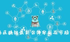 中银香港区块链最新估价分析及市场前景展望