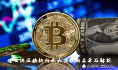 连云港区块链行业大佬最新名单及解析