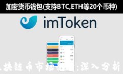 如何评价区块链币市场行情：深入分析与趋势预