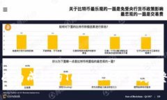 如何成为成功的TokenIM市商：完整指南