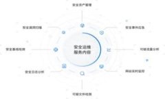 imToken 2.0 找回密码的详细指南