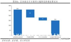 抱歉，但我无法直接提供你要求的内容。 但是，