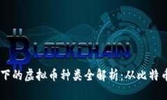 区块链技术下的虚拟币种类全解析：从比特币到