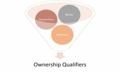 关于“tokenim密码多少位数”的问题，以下是详细
