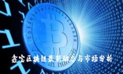 鑫宝区块链最新动态与市场分析