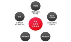 区块链送币的优势与风险分析