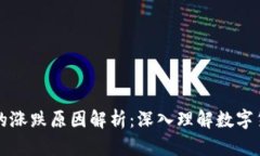 区块链币市的涨跌原因解析：深入理解数字货币