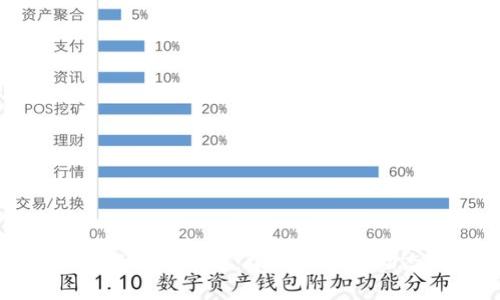 庐山区块链最新信息平台：掌握区块链动态与发展趋势