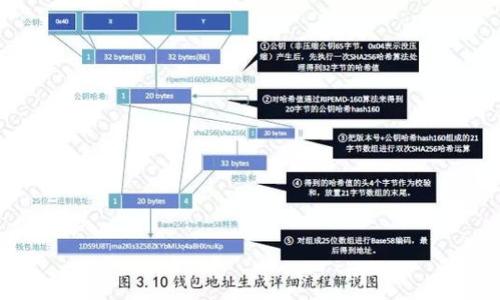 

欧赛区块链与太访币的区别：全面解析
