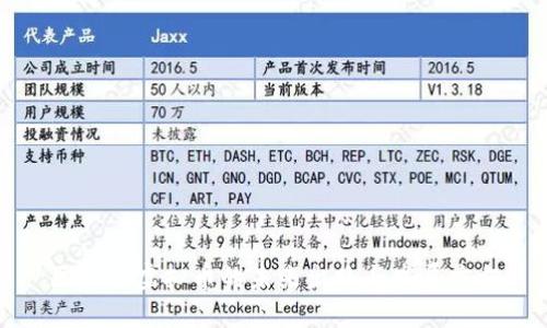 区块链虚拟币的未来出路与发展方向