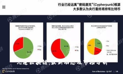 元道区块链：最新动态及市场分析