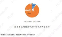 区块链动态解读：2025必看平台推荐，立即掌握最
