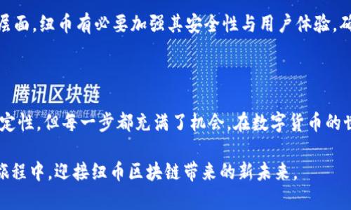   2025必看：纽币区块链的崛起与未来展望 / 

 guanjianci 区块链, 纽币, 数字货币, 未来趋势 /guanjianci 

绪论：区块链与纽币的联结

在数字经济迅速发展的今天，区块链技术正如一股汹涌的潮流，席卷各行各业。而在这股潮流中，纽币区块链则成为了一个引人注目的焦点。随着越来越多的人意识到区块链技术所带来的透明、安全和高效的特性，很多人开始关注它对财富管理、支付交易等多方面的潜在影响。因此，了解纽币区块链的现状与未来显得尤为重要。本文将深入探讨这一话题，为从业者和投资者提供有价值的视角。

纽币的定义与背景

纽币（Nuo Token）是一种基于以太坊区块链的数字货币，其目标是通过去中心化金融（DeFi）平台，使用户能够以更透明化的方式进行借贷和投资。它是一种价值传递工具，代表了参与者在网络中的权益。由于其基于区块链技术，纽币提供了比传统金融更为快速、方便的交易方式。

纽币的开发团队意识到，传统金融体系的缺陷在于其缺乏透明性和去中心化的特性。许多小额借款者在传统金融体系中受到约束，而大型机构则能通过资源优势占据绝对主导。于是，纽币的出现为这一矛盾提供了新的解决方案。

纽币区块链的技术架构

纽币区块链采用的是以太坊（Ethereum）平台，这一选择为其提供了强大的开发能力和广泛的用户基础。在技术架构方面，纽币结合了智能合约和去中心化的金融协议，使得交易能在无中介的情况下安全地进行。

智能合约是一种自动执行的合约，它的条款直接以代码的形式编写在区块链中。这意味着，不论是在借贷还是交易过程中，所有的规则都将自动执行。这一创新使得操作透明且高效，降低了人为操作带来的风险。

为什么选择纽币区块链？

纽币的崛起并非偶然。首先，它应运而生于金融领域对去中心化、透明化的需求。随着越来越多的人希望能更好地掌控自己的财富，传统金融业的弊端使得纽币有了更广泛的受众群体。

此外，随着区块链技术的日益成熟，越来越多的投资者对数字货币表现出巨大的兴趣。根据相关数据显示，全球对DeFi的投资正在迅速上升。纽币凭借其影响力和创新能力，自然而然成为了投资者的关注对象。

市场现状：纽币的接受度与应用场景

目前，纽币已经在全球范围内被多家平台接受，并开始向各个国家的用户推广其服务。借助其去中心化的特点，纽币不仅仅限于个人用户的借贷需求，还有企业级的金融解决方案。例如，小型企业可以借助纽币的借贷平台获得资金，而投资者则能通过这些资金参与潜在的高收益项目。

此外，纽币还在全球范围内发起了多项合作，例如与不同的区块链项目联手，增加其生态系统的丰富性。这种跨界合作无疑增强了纽币的市场竞争力，也为用户提供了更多的选择。

未来展望：2025年的纽币区块链

展望未来，纽币区块链将面临诸多机遇与挑战。首先，随着法规政策的不断完善，越来越多的国家将开始认可和接受数字货币。这为纽币及其他数字货币的普及提供了良好的政策环境。

然而，市场竞争将愈发激烈。未来不仅有来自传统金融机构的挑战，还有其他新兴数字货币的竞争。因此，纽币需要不断创新，以继续吸引用户和投资者的注意力。此外，在技术层面，纽币有必要加强其安全性与用户体验，确保在快速发展的过程中不会出现安全漏洞。

总结：参与纽币的旅程

总体来看，纽币区块链的发展势头强劲，未来值得期待。对于投资者而言，选择参与纽币不仅是在参与一项新兴的技术革命，更是在为自己的未来投资。这一过程虽然充满不确定性，但每一步都充满了机会。在数字货币的世界里，将纽币列入投资组合，无疑是把握时代脉搏的明智选择。

在未来的三年里，随着数字货币不断融入我们的日常生活，如何理解和运用这一技术，将是每个投资者需要认真思考的问题。因此，让我们共同期待并参与到这一激动人心的旅程中，迎接纽币区块链带来的新未来。