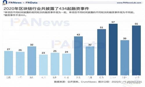 2025必看：金融区块链最新政策深度解读，助您把握投资良机！